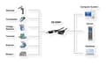 Miniatyrbild 5 av 5: EXSYS GmbH USB 2.0 C+A till 1S seriell RS-232-port, LED (FTDI) (EX-23001)