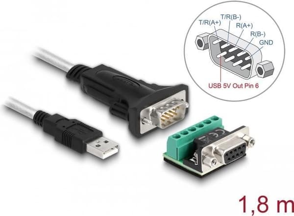 DeLOCK 63465 -sarjan kaapeli musta - läpinäkyvä 1,8 m USB Type-A DB-9 (63465)