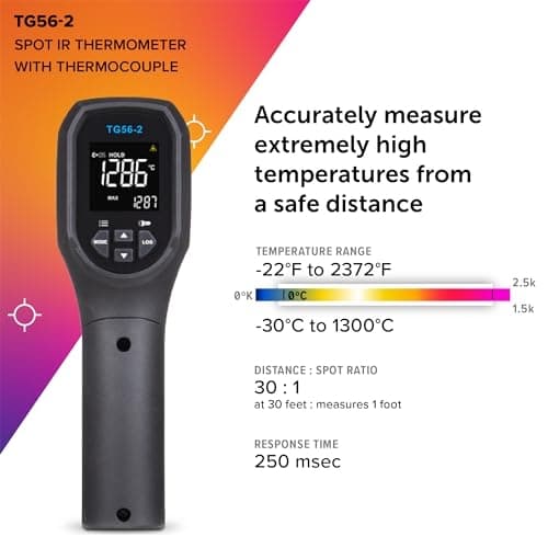 CLUB3D USB-autolaturi 1xUSB CA 63W 12/24V vähittäismyynti (CAC-1922)