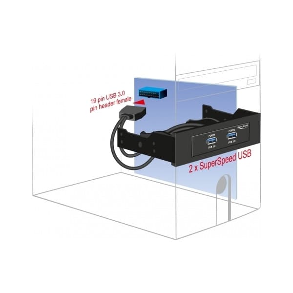 Delock USB 3.0 etupaneeli, musta