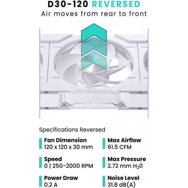 Phanteks D30-120 Reversed Airflow D-RGB PWM ventilator, hvid, 120 mm, 3 stk.