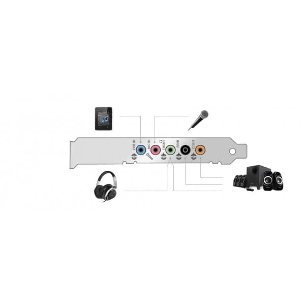 Creative Sound Blaster Audigy FX ljudkort till PCIe-gränssnittet