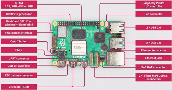 Raspberry Pi 5B utvecklingskort 2400 MHz Arm Cortex-A76 (SC1112)