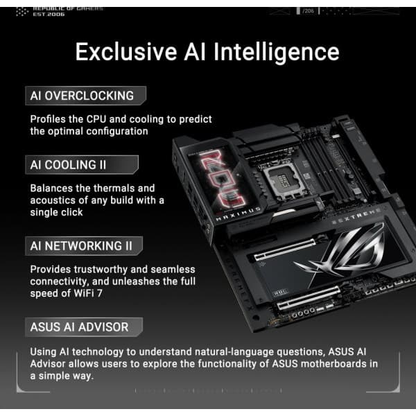 ASUS ROG MAXIMUS Z890 EXTREME E-ATX bundkort