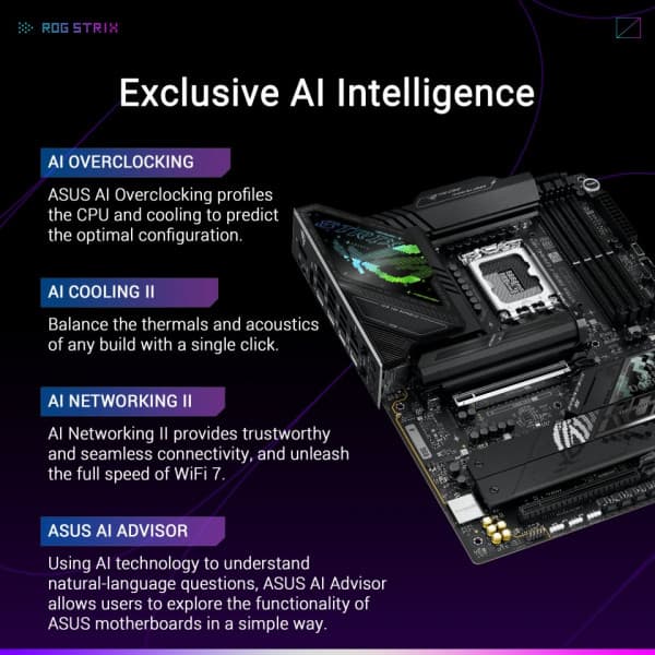 ASUS ROG STRIX Z890-F GAMING WIFI ATX -moderkort