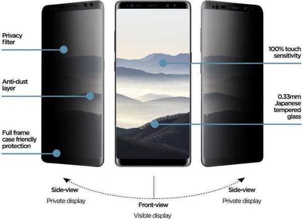 Eiger Privacy hærdet glas skærmbeskytter Samsung Galaxy Note 8