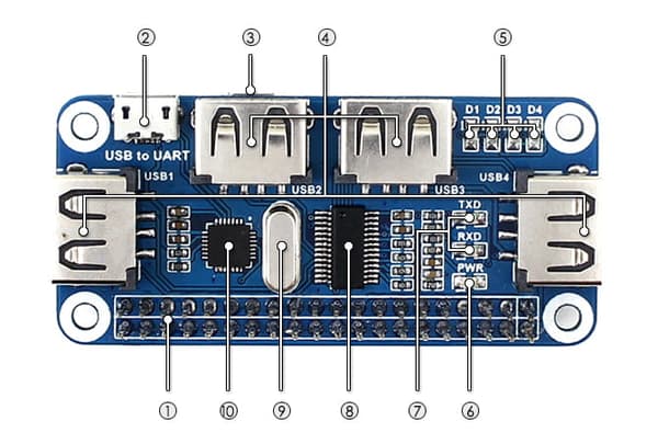 4-portars USB-hubb för Raspberry Pi
