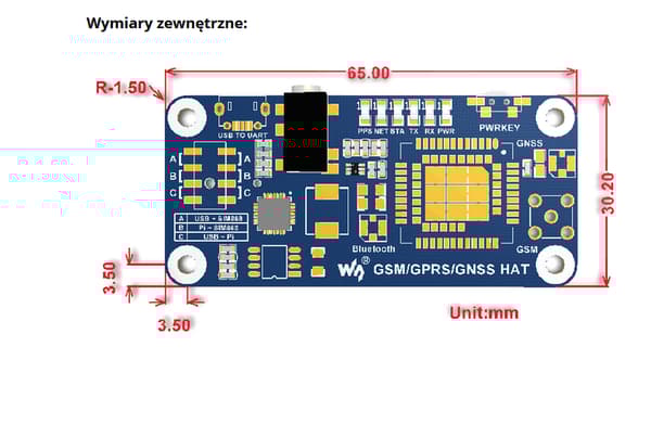 HAT til Raspberry Pi med SIM868 GSM/GPRS/GNSS/Bluetooth