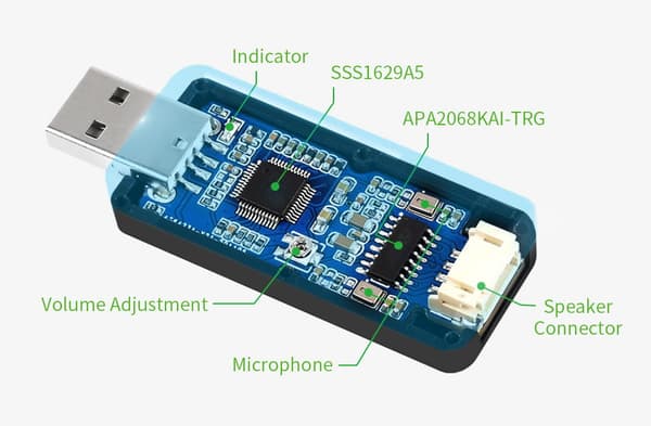 USB-ljudkort för Raspberry Pi