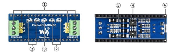 Dobbeltkanals RS485-busmodul til Raspberry Pi Pico