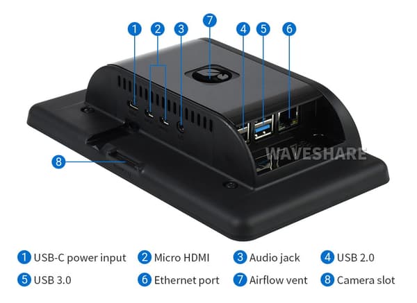 Kapacitiv 7-tums IPS-pekskärm för Raspberry Pi 1024x600 i skyddande fodral