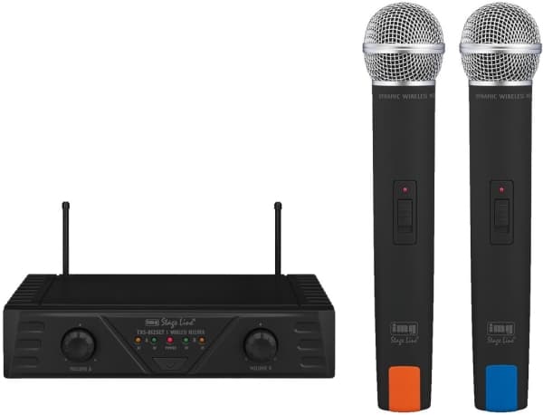 TXS-812SET Wireless 2-channel microphone system, 863.80 MHz, 864.20 MHz, incl. 2 transmitters and 1 receiver