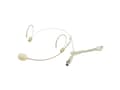 Miniatyrbilde 1 av 5: Omnitronic Headset Sprach-Mikrofon (13063311)