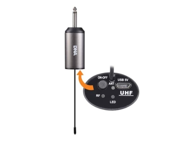 DNA Professional FU Dual Vocal - trådløst mikrofonsystem
