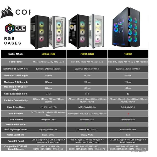 Corsair Tårnkasse Med Vindue 7000d Airflow Sort