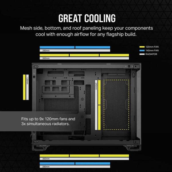 Corsair Tårnkasse 2500x