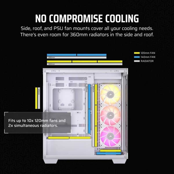 Corsair Icue Link 3500x Rgb Midi Pc-tårnhus