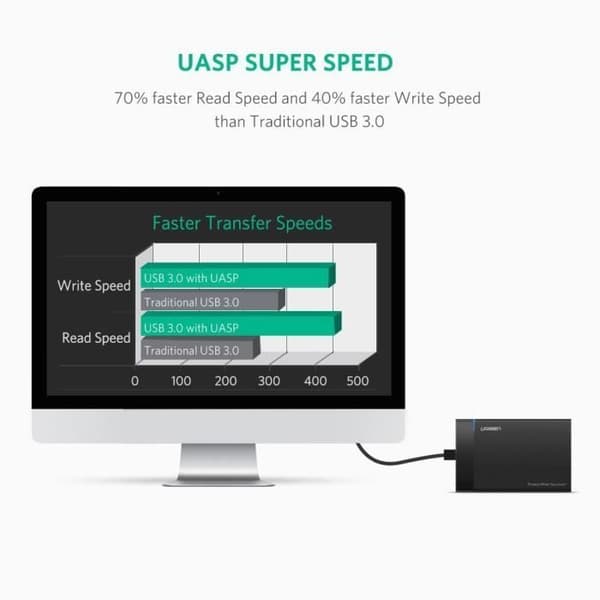 Extern hårddiskhölje 2,5" SATA HDD SSD - UGREEN - Plug & Play - 5Gbps - Svart
