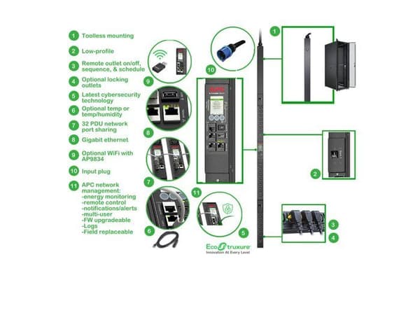 PDU-ställ - Dell - APC-ställ PDU 9000 - 7400 VA - Vit - Switched