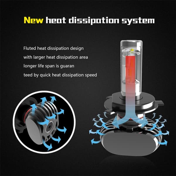 LED-bilstrålkastare, 50W, 8000LM