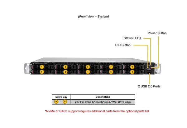 SUPERMICRO X12 CloudDC 1U 10X 2.5" Hybrid X12DDW-A6 incl x PSU SYS-120C-TN10R