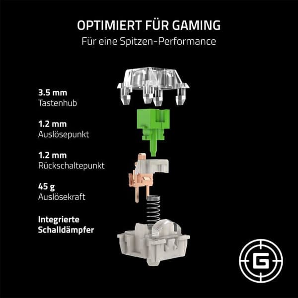 Kontaktorer - Razer liknande - RC21-02040200-R3M1