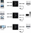 Miniatyrbild 7 av 10: LAN SPLITTER 1x2 ADAPTER SPLITTER RJ45 GIGABIT