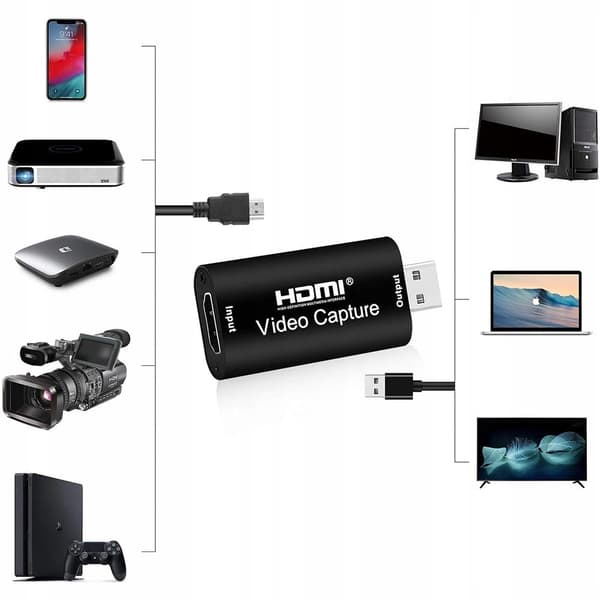 VIDEO CAPTURE KORT IMAGE GRABBER HDMI 2.0 USB STREAMING VIDEO 4K