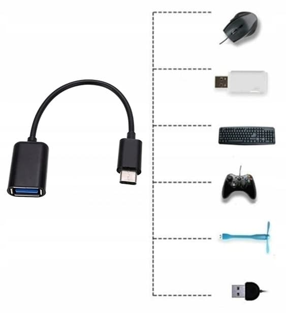 ADAPTER KABEL KONVERTER USB-C OTG 20V3A 10Gbps