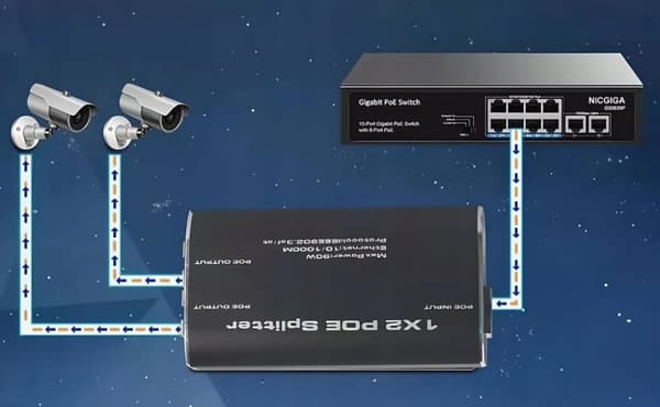 LAN SPLITTER 1x2 POE POWER SWITCH 2xRJ45 ETHERNET
