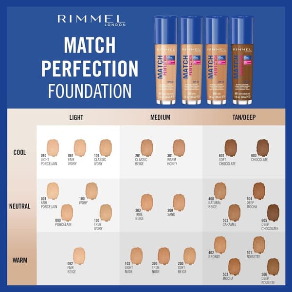 Rimmel Match Perfection Foundation-601 Soft Chocolate