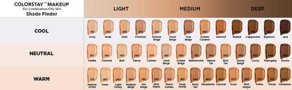Revlon Colorstay SPF 15 Foundation Combination/Oily Skin-Golden Beige