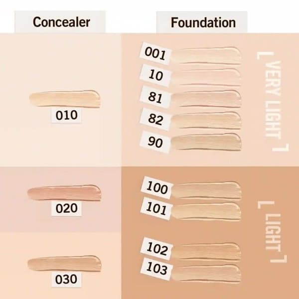 Rimmel - Match Perfection Foundation - 402 brons