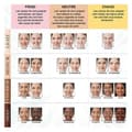 Miniatyrbild 4 av 4: IT Cosmetics Bye Bye Under Eye Concealer Anti-Aging Concealer N°40.5 Deep 12ml