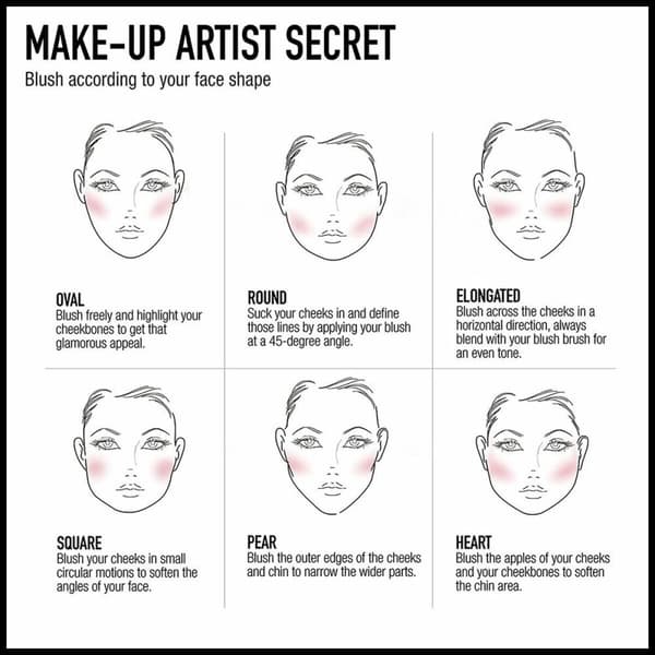 Ansiktskorrigerer Facenity Nº 50 Max Factor