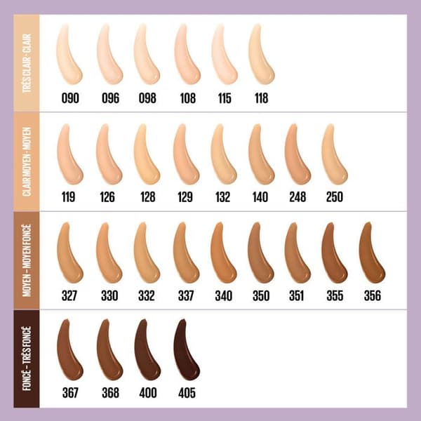 Maybelline New York Superstay Lumi Matte 118