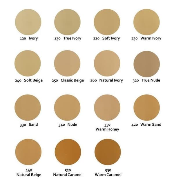Rimmel CLEAN Finish MATTE Foundation - 130 True Ivory