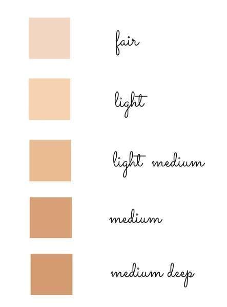 Revlon Colorstay Skin Awaken 24H 5-In-1 Concealer - Medium