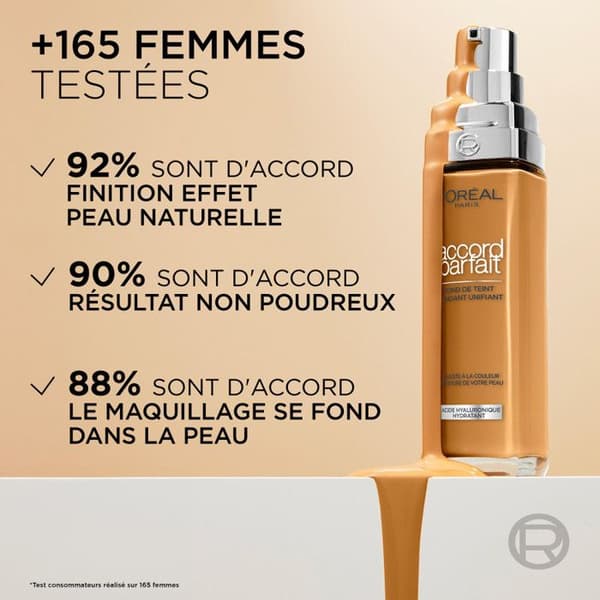 Foundation - L'OREAL PARIS - Perfect Match - Pink Sand - 30 ml - Perfekt match
