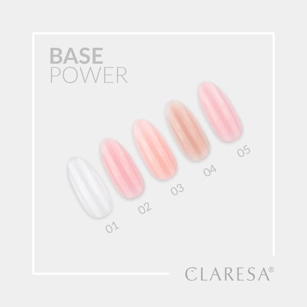 CLARESA POWER BASE 05 hybridipohja - 5 g
