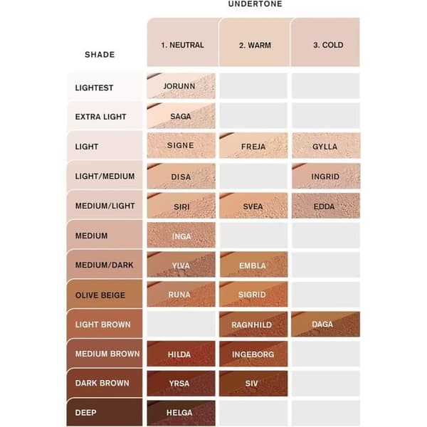 Anticerne - IDUN Minerals - Freja Varm Ljus - Vegan - Flytande - Naturlig Finish