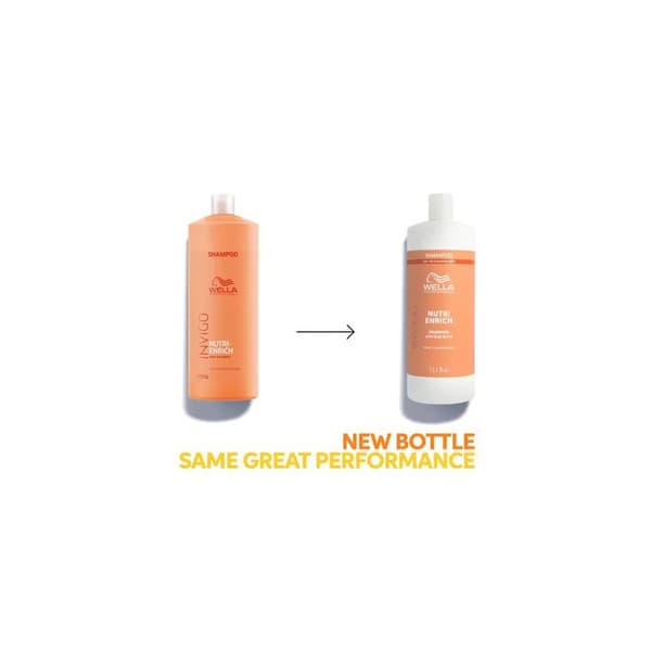 Wella Professionals INVIGO Enrich Conditioner 1000ml - Färgat