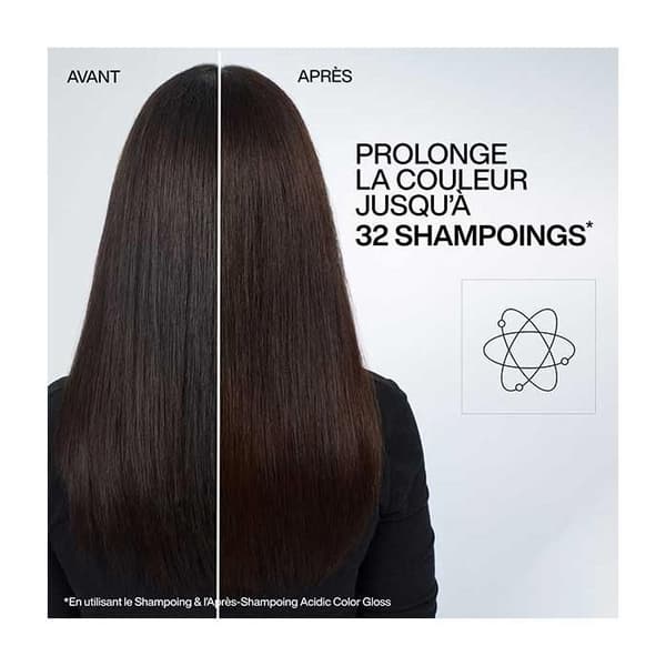 Redken Acidic Color Gloss Nourishing Conditioner 300ml