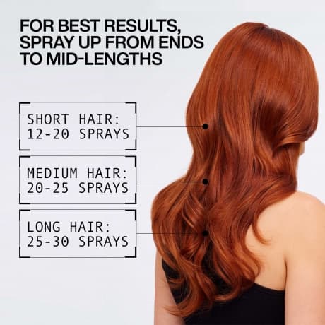 Redken Acidic Color Gloss Leave-in 190ml - Skadat & Behandlat