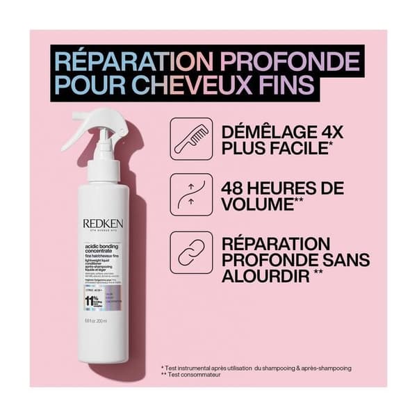 Redken Acidic Bonding Concentrate Lightweight Conditioner