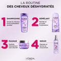 Miniatyrbild 4 av 6: L'OREAL PARIS ELSEVE Hyaluron Repulp 72H Hydra-Fixing Detangler berikad med Hyaluronsyra - 200 ml