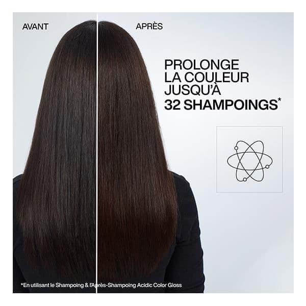 Redken Acidic Color Gloss Conditioner för färgat hår