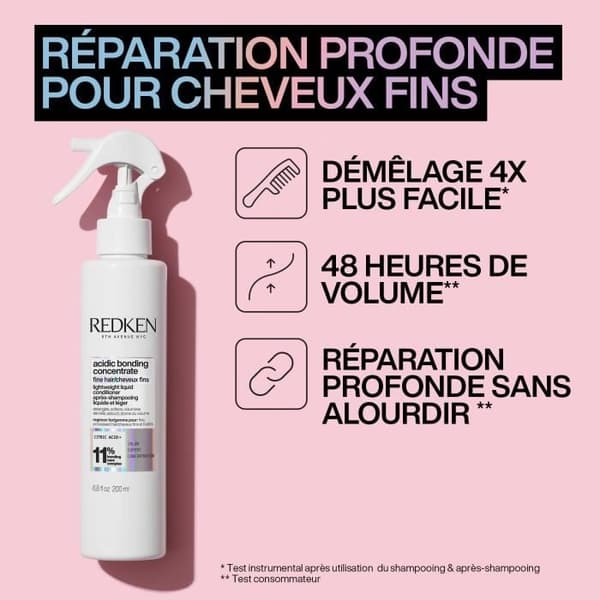 Redken Acidic Bonding Concentrate Lightweight Conditioner