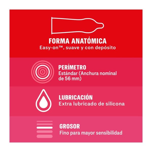 Kondomit Durex 3 osaa