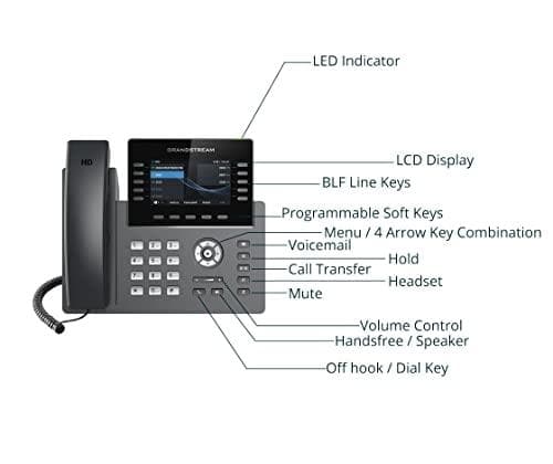 Grandstream GRP2615 - VoIP-telefon med nummervisning/opkald venter - IEEE 802.11a/b/g/n/ac (Wi-Fi) - SIP, RTCP, RTP, SRTP - 6 linjer - 4 linjer